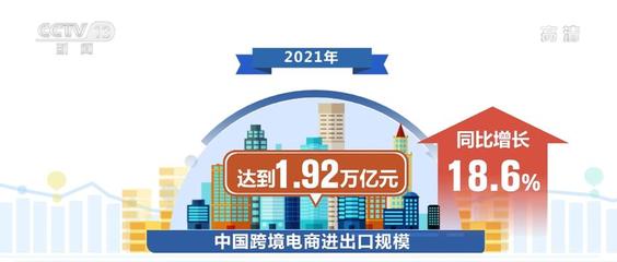 電子商務持續繁榮 服務業數字化按下“快進鍵”