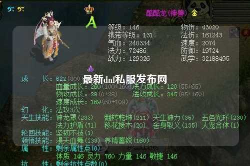 最新dnf私服發(fā)布網(wǎng)